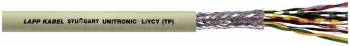 U.I. Lapp 0035814