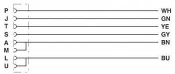 Phoenix Contact 1693681