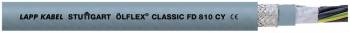 Lapp 0026253/50