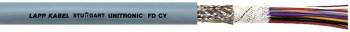 Lapp 0027429