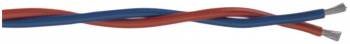 Lapp 0162001
