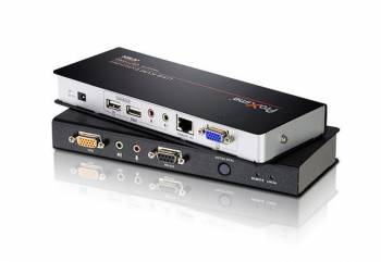 Aten CE770