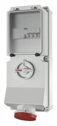 Mennekes 7235