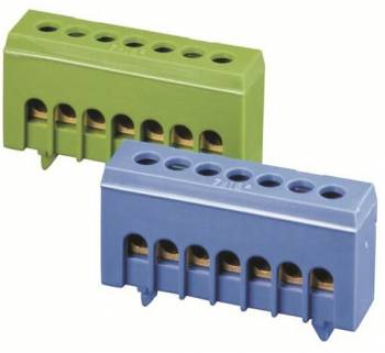 ABB Automation GHV0360876R0004