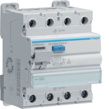 Hager CPA680D