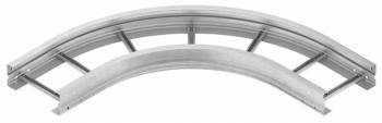 Niedax WSBR105.400F