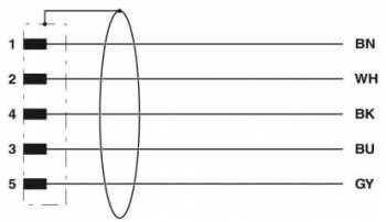 Phoenix Contact 1500745