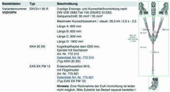 DEHN V5SVXPH