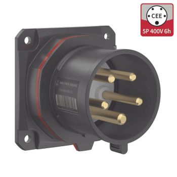Walther-Werke FW631506SK