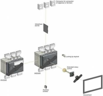 Schneider Electric 31298
