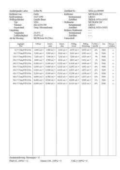 Gossen Z211A