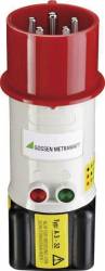 Gossen GTZ3603000R0001