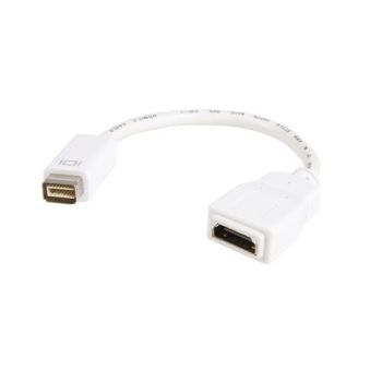Startech.com MDVIHDMIMF