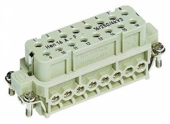 Harting 09200162812