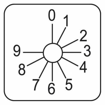 Schneider Electric KZ18033L