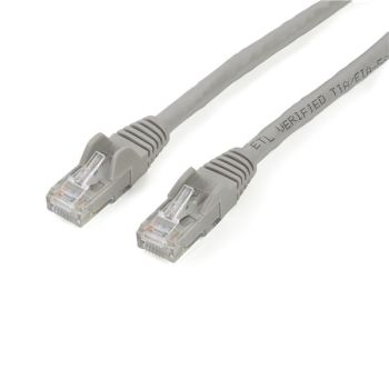 Startech.com N6PATC2MGR