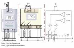 Schneider Electric NSYCCOHYT30VID