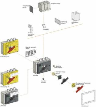 Schneider Electric 31296