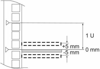Schneider Electric NSYGF356H5