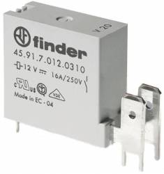 Finder 459170240310