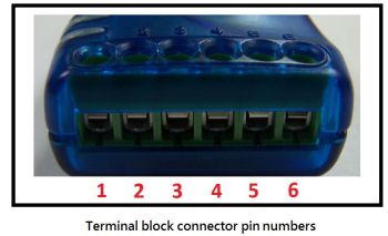 Allnet ALL-USB-RS422/485