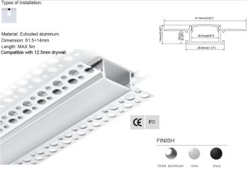 Synergy 21 S21-LED-PR250096