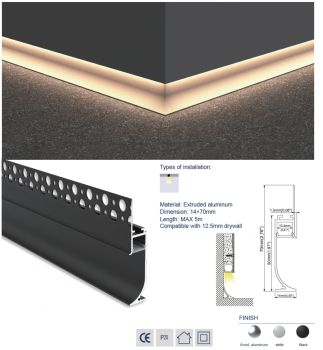 Synergy 21 S21-LED-PR2500157