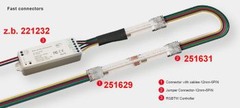 Synergy 21 S21-LED-003F250258