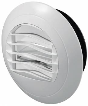 Helios Ventilatoren 2030