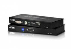 Aten CE602