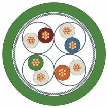 Siemens 6XV18703QH40