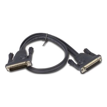 APC AP5263