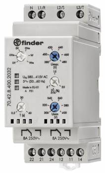 Finder 704284002032