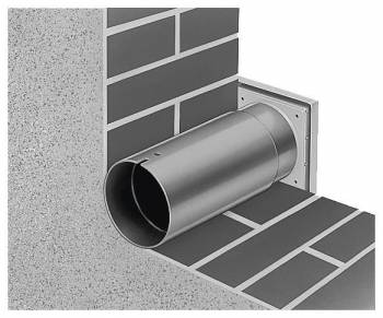 Helios Ventilatoren 537