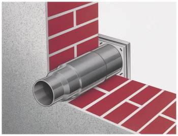 Helios Ventilatoren 844