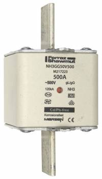 Lindner M217223