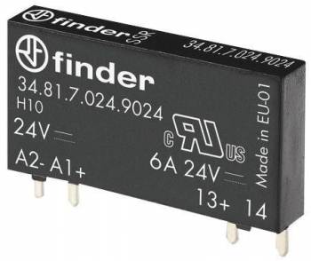 Finder 348170129024