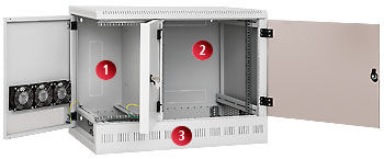 Triton RFA-12-A95-CAX-A12