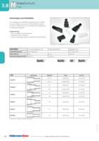 Datasheet for HellermannTyton 631-08190, EAN: 4031026185736