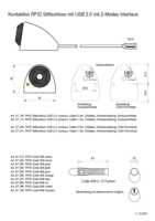 Datasheet for ADDIMAT 07.205