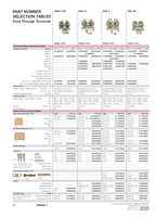 Datasheet for Weidmüller 0366860000, EAN: 4008190010928