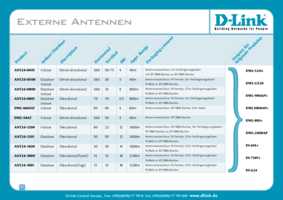 Datasheet for D-Link ANT24-CB06N, EAN: 0790069243967