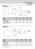 Datasheet for Rittal CP6531200, EAN: 4028177122055