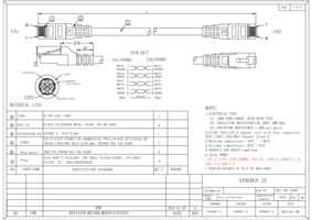 Datasheet for Synergy 21 S216061, EAN: 4038816222459