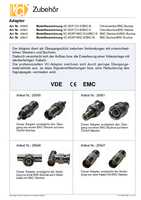 Datasheet for VideoComponents VC-ADP-CH-S/BNC