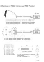 Datasheet for ADDIMAT 06.105
