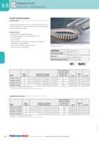 Datasheet for HellermannTyton 164-41008, EAN: 4031026329529