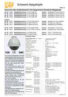 Datasheet for VideoComponents VC-BGSN-24/230, EAN: 0085438995990