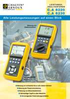 Datasheet for Chauvin Arnoux P01160620, EAN: 3760171413661