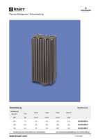 Datasheet for WAGO 787-1702, EAN: 4055143372459